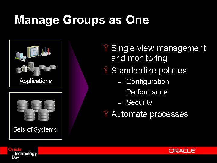 Manage Groups as One Ÿ Single-view management and monitoring Ÿ Standardize policies Applications – Manage Groups as One Ÿ Single-view management and monitoring Ÿ Standardize policies Applications –