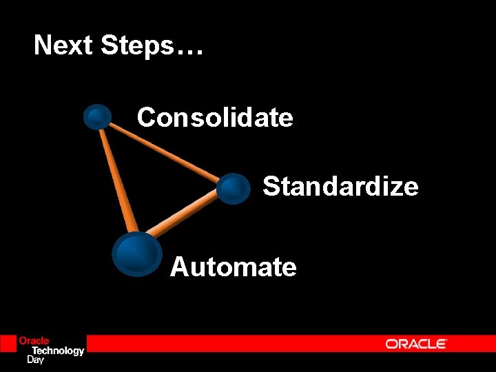 Next Steps… Consolidate Standardize Automate Next Steps… Consolidate Standardize Automate