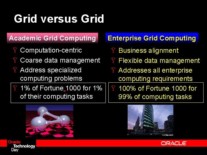 Grid versus Grid Academic Grid Computing Ÿ Computation-centric Ÿ Coarse data management Ÿ Address Grid versus Grid Academic Grid Computing Ÿ Computation-centric Ÿ Coarse data management Ÿ Address