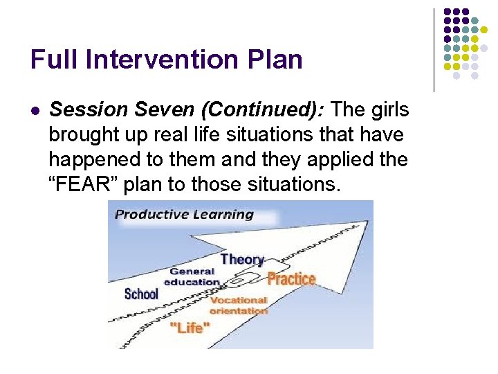 Full Intervention Plan l Session Seven (Continued): The girls brought up real life situations