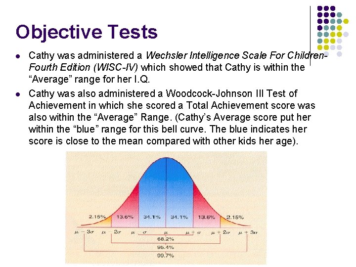 Objective Tests l l Cathy was administered a Wechsler Intelligence Scale For Children. Fourth