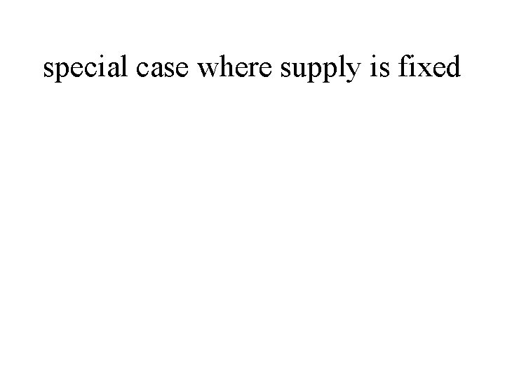 special case where supply is fixed 