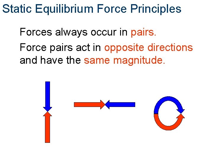 Static Equilibrium Force Principles Forces always occur in pairs. Force pairs act in opposite Static Equilibrium Force Principles Forces always occur in pairs. Force pairs act in opposite