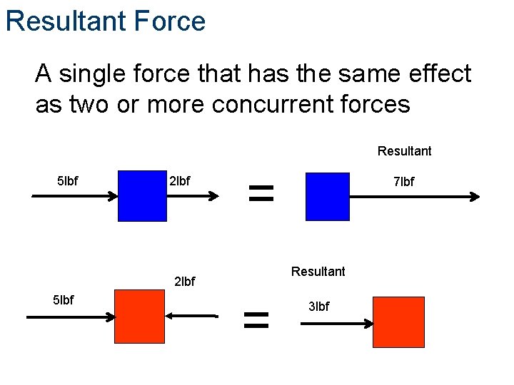Resultant Force A single force that has the same effect as two or more Resultant Force A single force that has the same effect as two or more