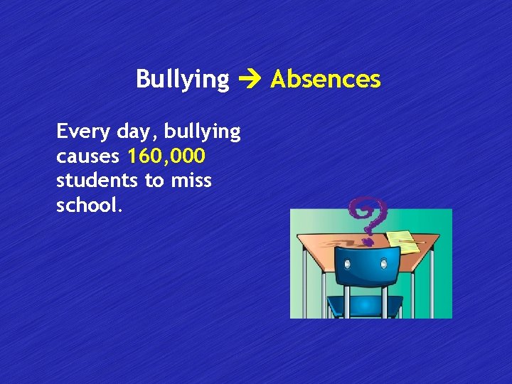 Bullying Absences Every day, bullying causes 160, 000 students to miss school. 