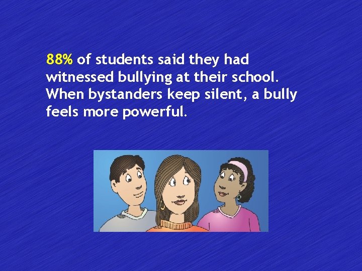 88% of students said they had witnessed bullying at their school. When bystanders keep