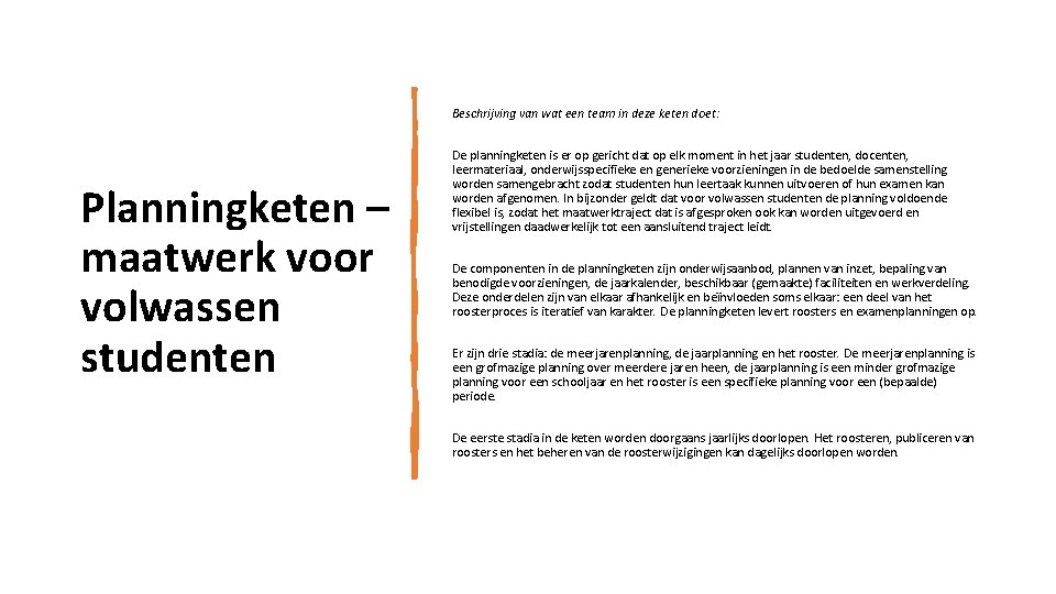 Beschrijving van wat een team in deze keten doet: Planningketen – maatwerk voor volwassen