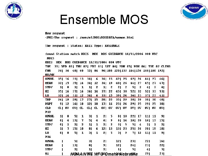 Ensemble MOS NOAA/NWS WFO Omaha Nebraska 