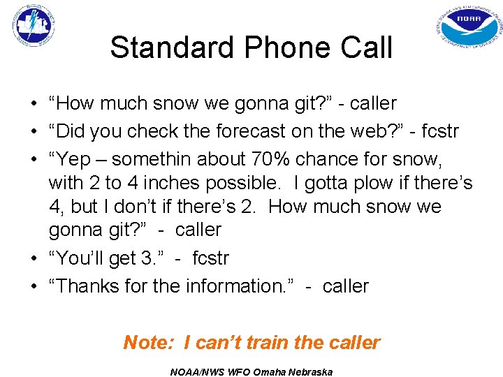 Standard Phone Call • “How much snow we gonna git? ” - caller •