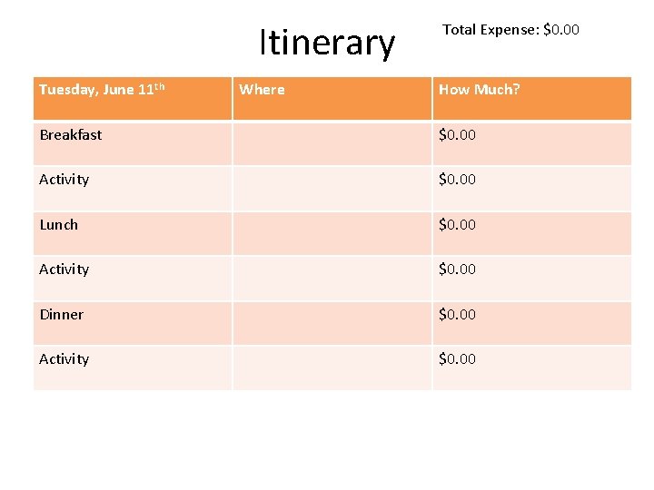 Itinerary Tuesday, June 11 th Where Total Expense: $0. 00 How Much? Breakfast $0.