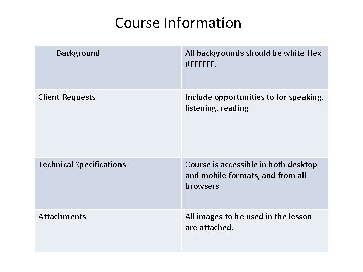 Course Information Background All backgrounds should be white Hex #FFFFFF. Client Requests Include opportunities Course Information Background All backgrounds should be white Hex #FFFFFF. Client Requests Include opportunities