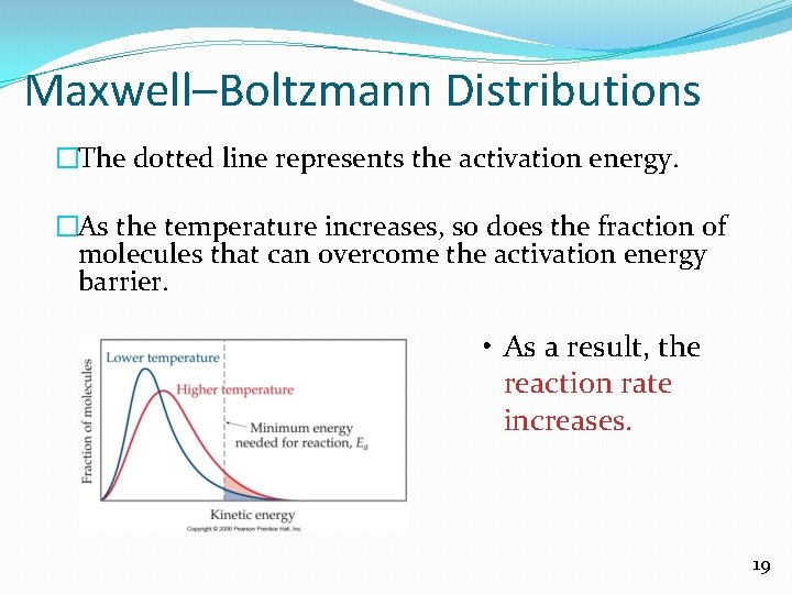 Maxwell–Boltzmann Distributions �The dotted line represents the activation energy. �As the temperature increases, so