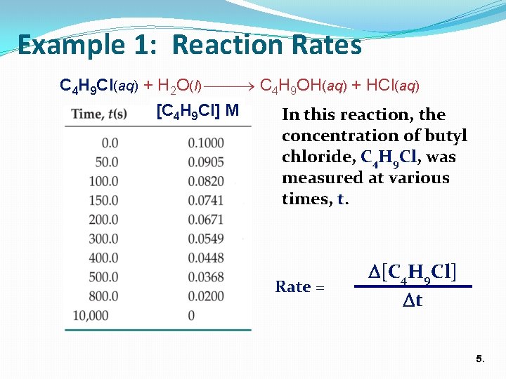 Example 1: Reaction Rates C 4 H 9 Cl(aq) + H 2 O(l) C