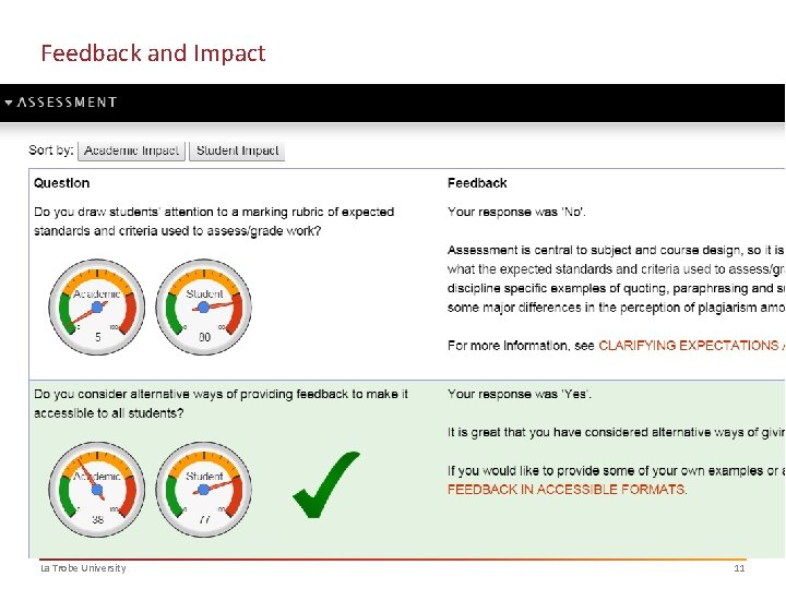 Feedback and Impact La Trobe University 11 