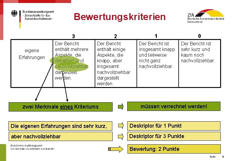 Bewertungskriterien 2 3 eigene Erfahrungen Der Bericht enthält mehrere Aspekte, die detailliert und nachvollziehbar