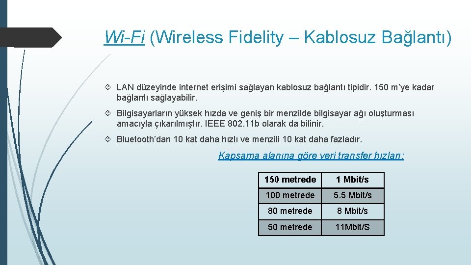 Wi-Fi (Wireless Fidelity – Kablosuz Bağlantı) LAN düzeyinde internet erişimi sağlayan kablosuz bağlantı tipidir.
