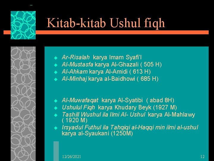 Kitab-kitab Ushul fiqh u u u u Ar-Risalah karya Imam Syafi’I Al-Mustasfa karya Al-Ghazali