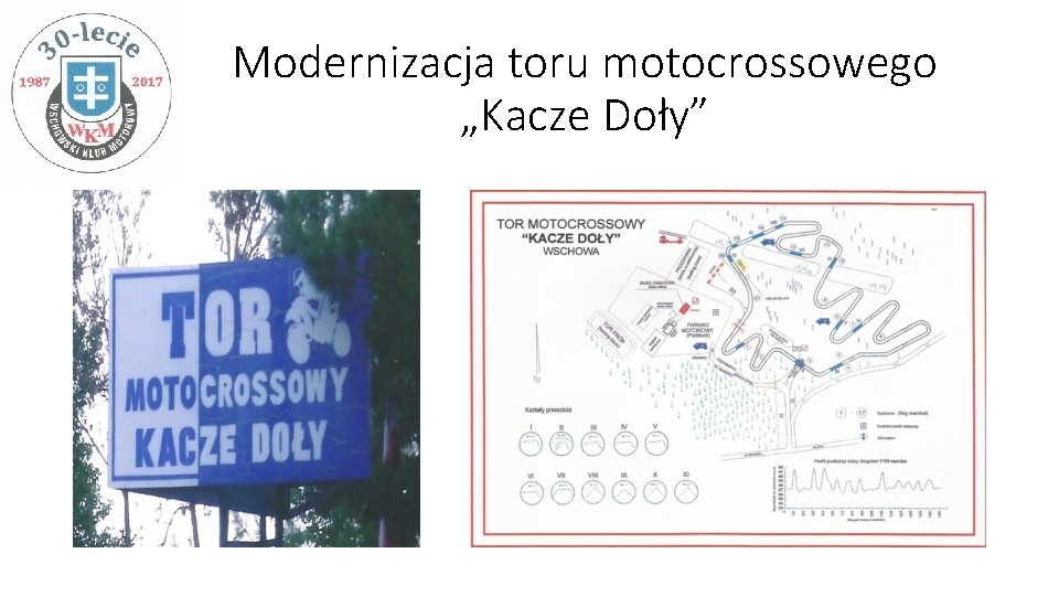 Modernizacja toru motocrossowego „Kacze Doły” 