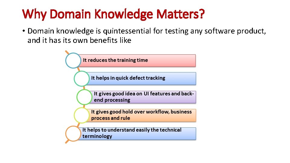 Why Domain Knowledge Matters? • Domain knowledge is quintessential for testing any software product,