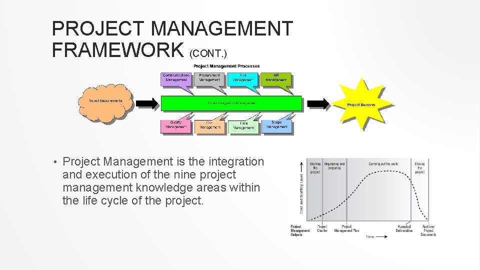 PROJECT MANAGEMENT FRAMEWORK (CONT. ) • Project Management is the integration and execution of PROJECT MANAGEMENT FRAMEWORK (CONT. ) • Project Management is the integration and execution of