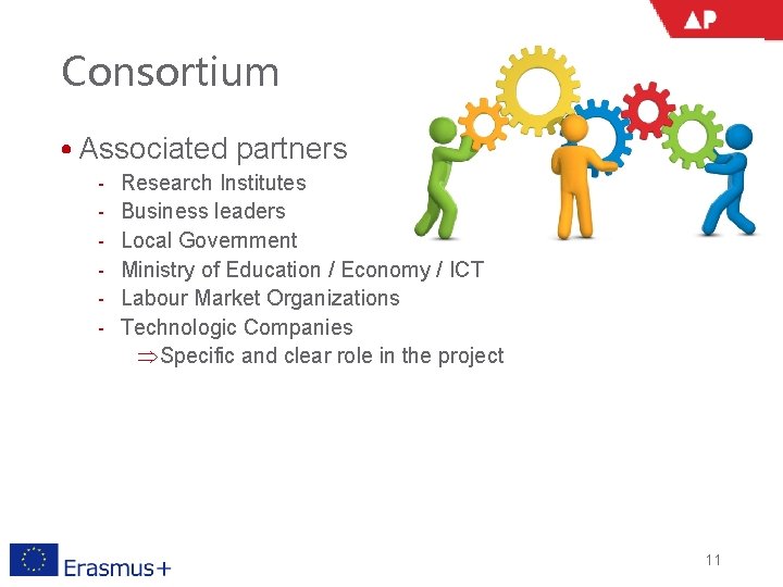 Consortium • Associated partners ‐ ‐ ‐ Research Institutes Business leaders Local Government Ministry