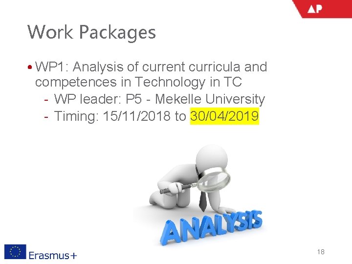 Work Packages • WP 1: Analysis of current curricula and competences in Technology in
