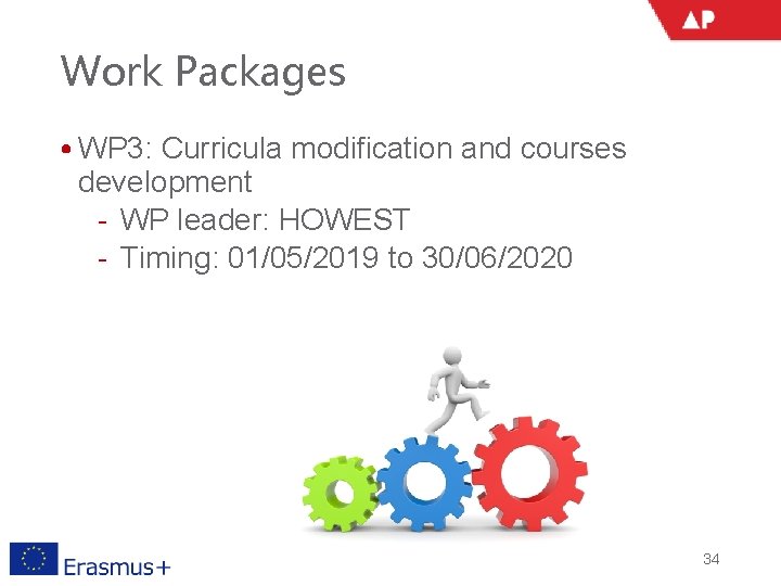 Work Packages • WP 3: Curricula modification and courses development ‐ WP leader: HOWEST
