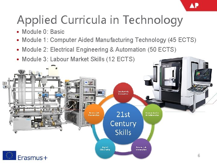 Applied Curricula in Technology • Module 0: Basic • Module 1: Computer Aided Manufacturing