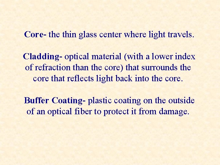 Core- the thin glass center where light travels. Cladding- optical material (with a lower