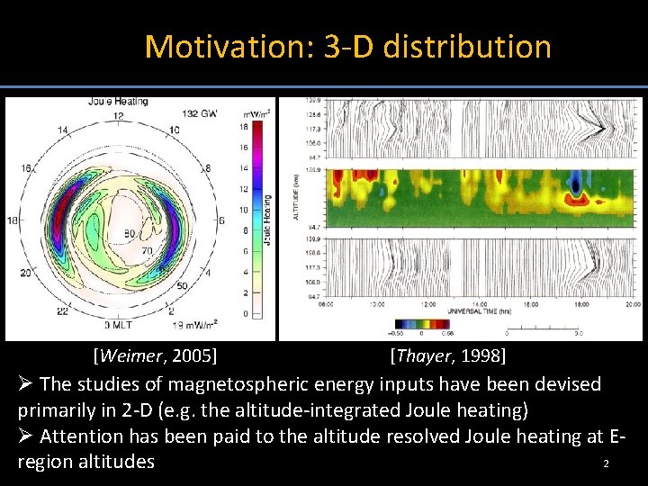 Motivation: 3 -D distribution [Weimer, 2005] [Thayer, 1998] Ø The studies of magnetospheric energy
