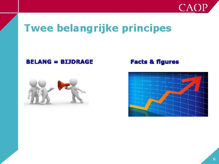 Twee belangrijke principes BELANG = BIJDRAGE Facts & figures 6 