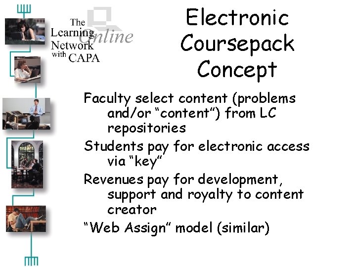 Electronic Coursepack Concept Faculty select content (problems and/or “content”) from LC repositories Students pay