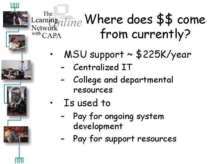 Where does $$ come from currently? • MSU support ~ $225 K/year – –