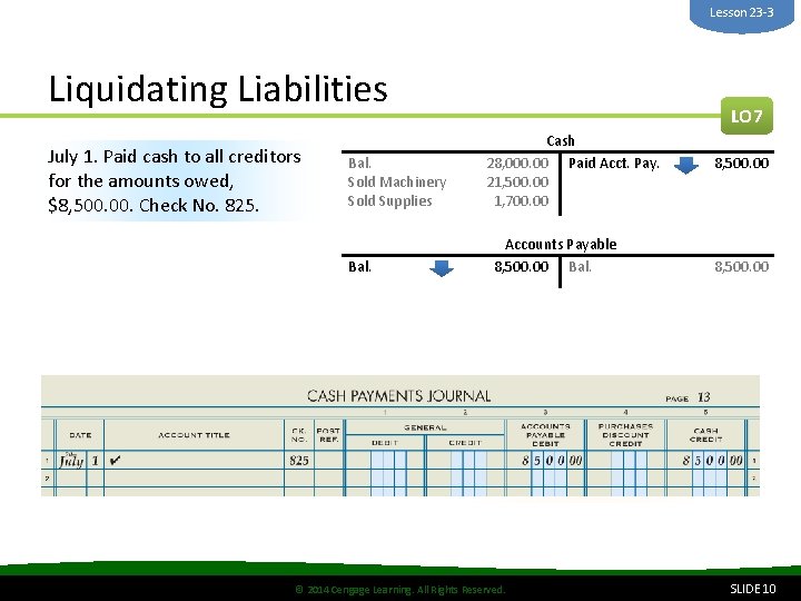 Lesson 23 -3 Liquidating Liabilities July 1. Paid cash to all creditors for the