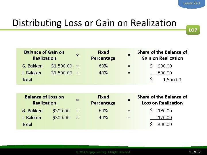 Lesson 23 -3 Distributing Loss or Gain on Realization Balance of Gain on Realization