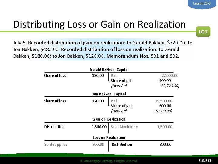 Lesson 23 -3 Distributing Loss or Gain on Realization LO 7 July 6. Recorded