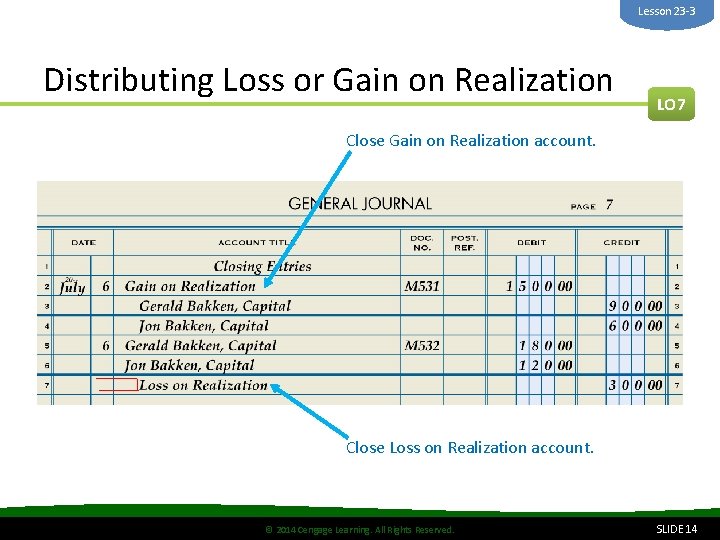 Lesson 23 -3 Distributing Loss or Gain on Realization LO 7 Close Gain on