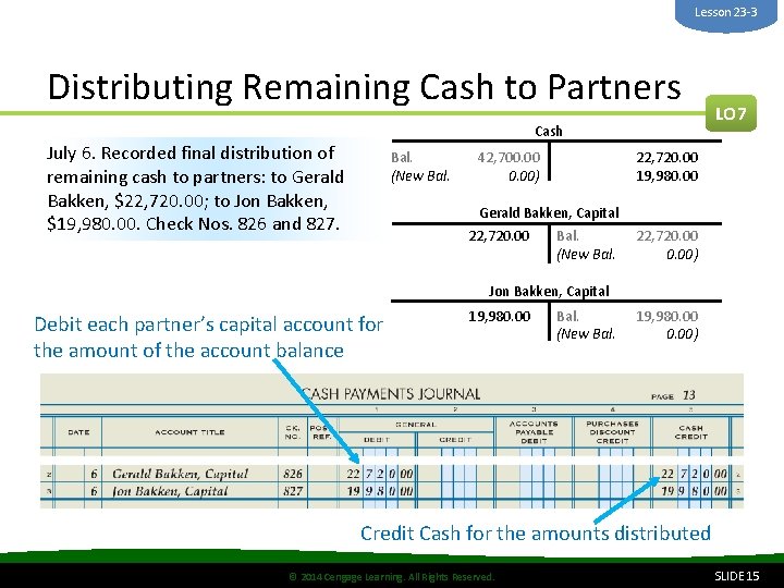 Lesson 23 -3 Distributing Remaining Cash to Partners Cash July 6. Recorded final distribution