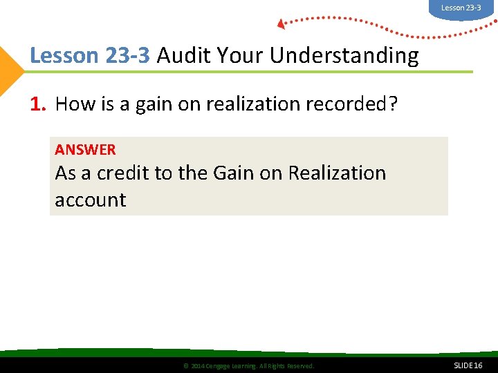 Lesson 23 -3 Audit Your Understanding 1. How is a gain on realization recorded?