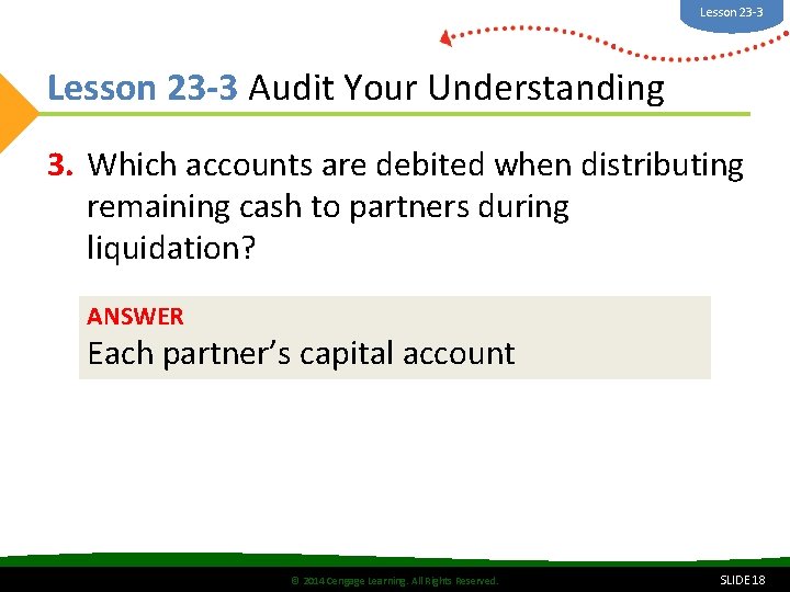 Lesson 23 -3 Audit Your Understanding 3. Which accounts are debited when distributing remaining