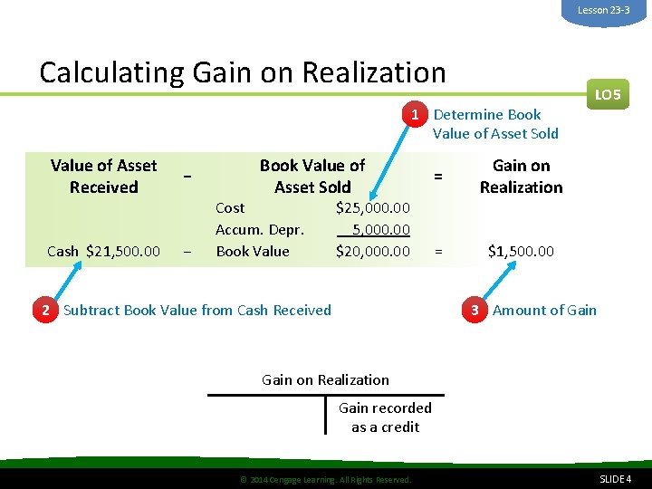 Lesson 23 -3 Calculating Gain on Realization 1 Determine Book Value of Asset Sold