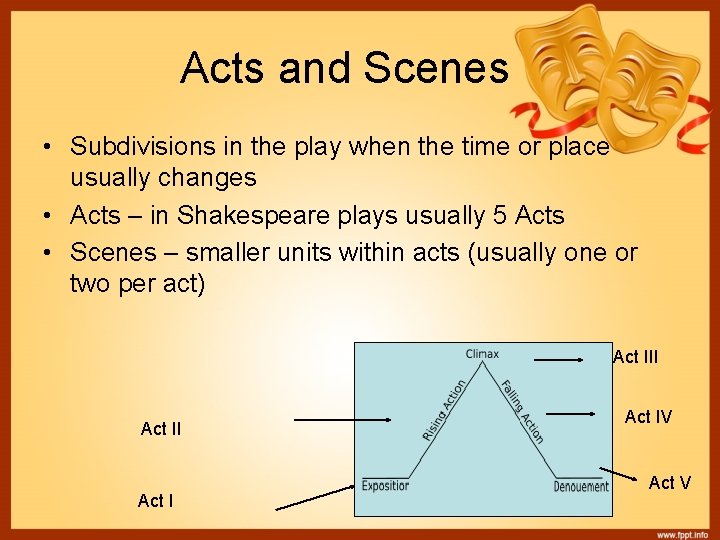 Acts and Scenes • Subdivisions in the play when the time or place usually