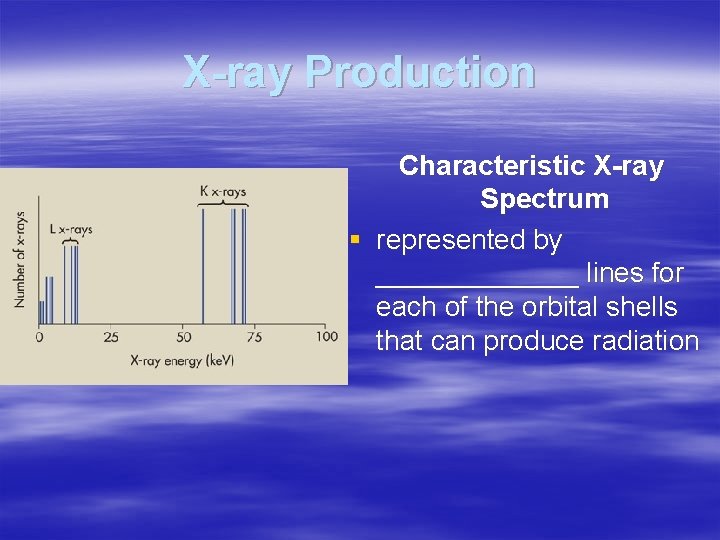 X-ray Production Characteristic X-ray Spectrum § represented by _______ lines for each of the