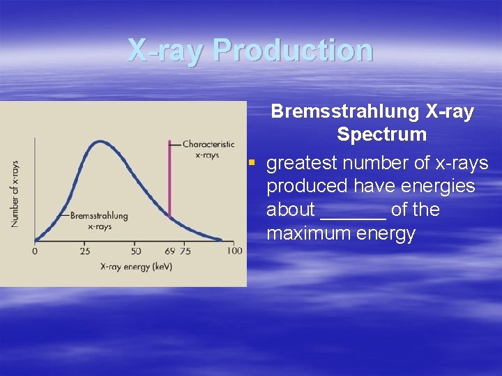 X-ray Production Bremsstrahlung X-ray Spectrum § greatest number of x-rays produced have energies about