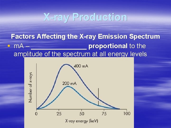 X-ray Production Factors Affecting the X-ray Emission Spectrum § m. A – ________ proportional