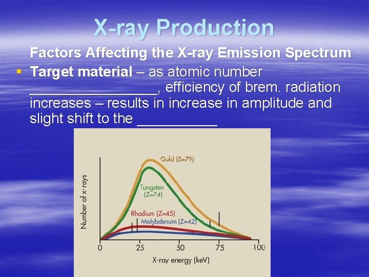 X-ray Production Factors Affecting the X-ray Emission Spectrum § Target material – as atomic