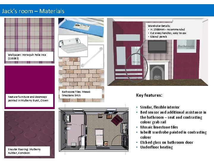 Jack’s room – Materials Wardrobe Details: • H. 1500 mm – recommended • Cut