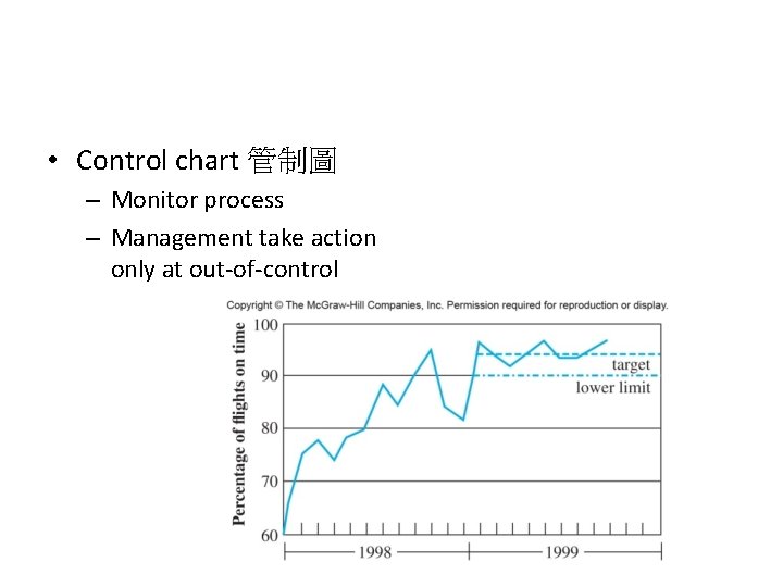  • Control chart 管制圖 – Monitor process – Management take action only at