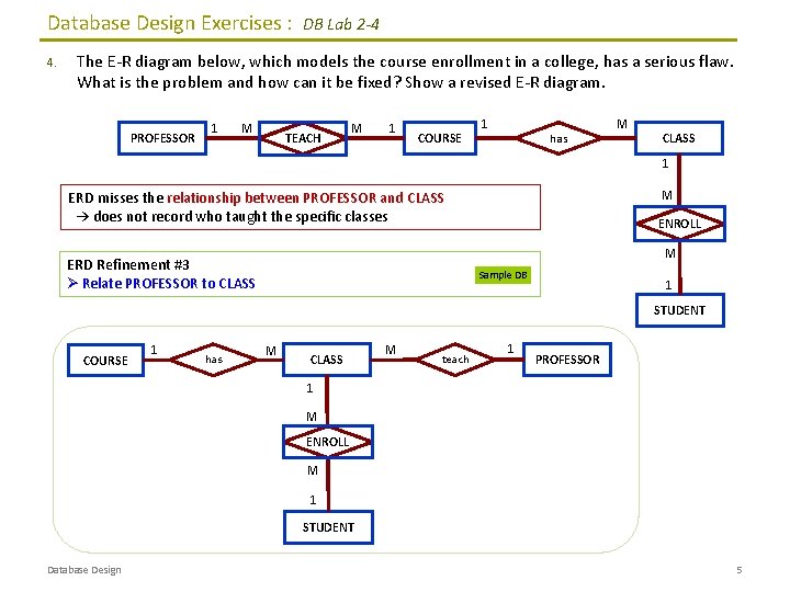 Database Design Exercises : 4. DB Lab 2 -4 The E-R diagram below, which