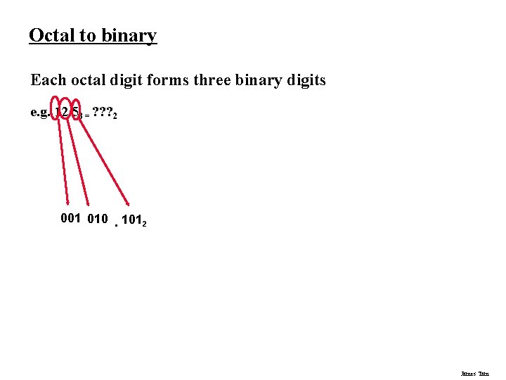 Octal to binary Each octal digit forms three binary digits e. g. 12. 58 Octal to binary Each octal digit forms three binary digits e. g. 12. 58
